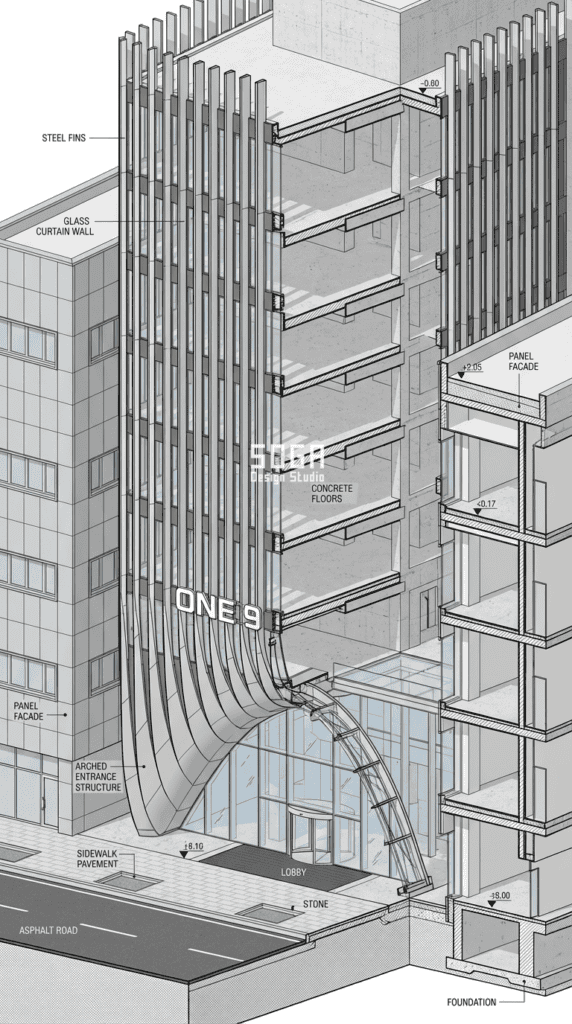 One 9 Group GIFT City: Redefining Corporate Architecture with Parametric Curved Fin Facade 9 d5e5747e f924 4e25 840e 76218a20ed11